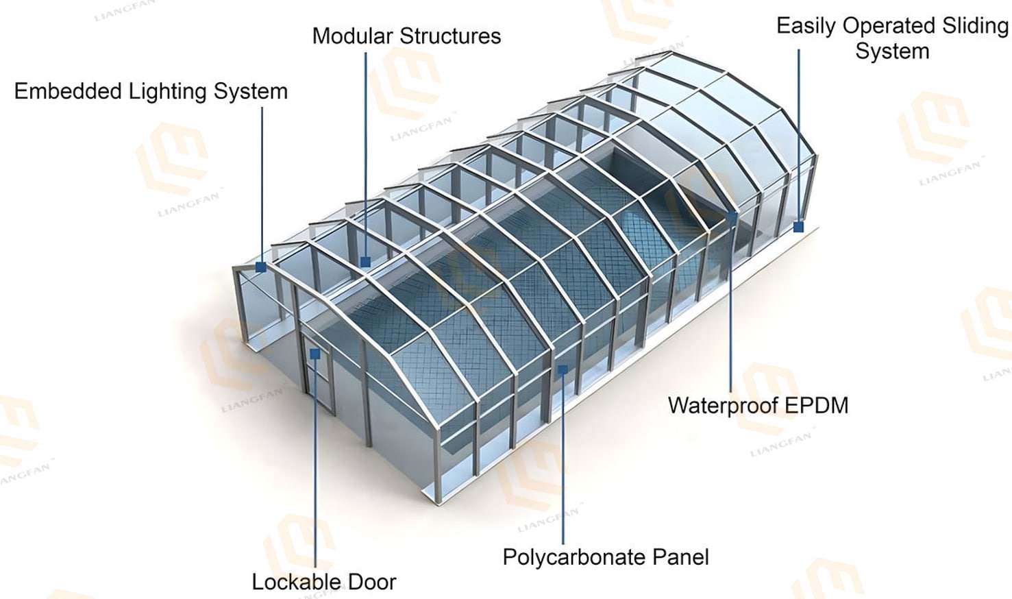 pool enclosure options